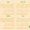 Lemon Sundae Font
